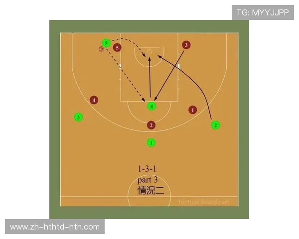 火箭队“端尿盆”式罚球战术在比赛中的应用