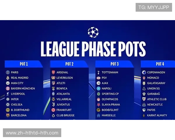 欧冠拜仁抽签结果与对阵前景分析：潜在冠军对手评估